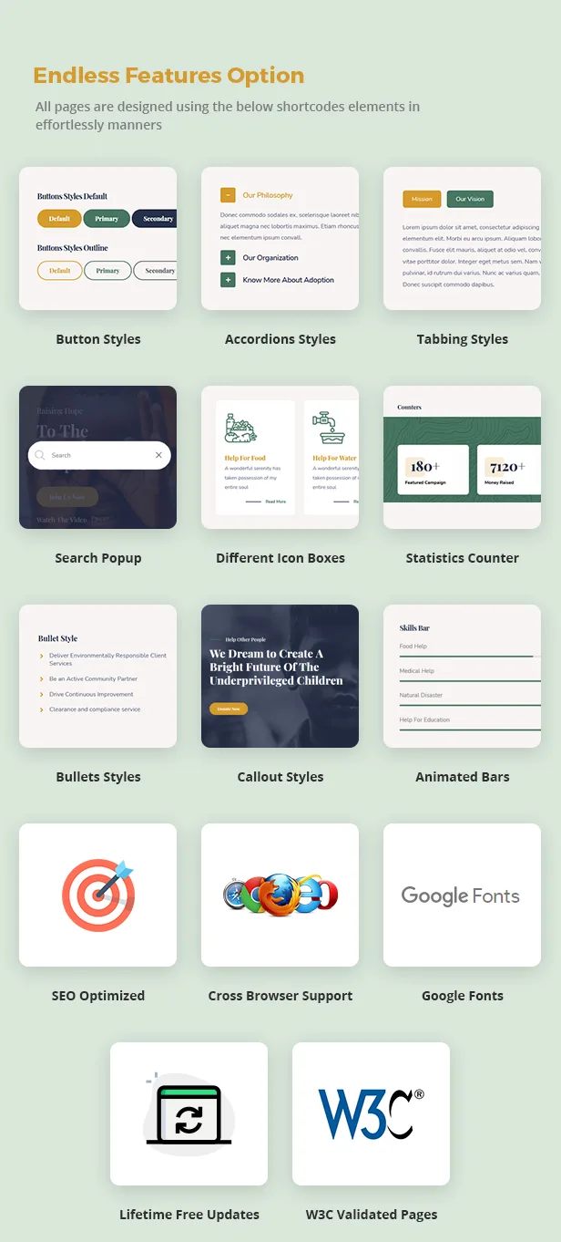 Gracious - Charity and Donation HTML Template | Themeforest