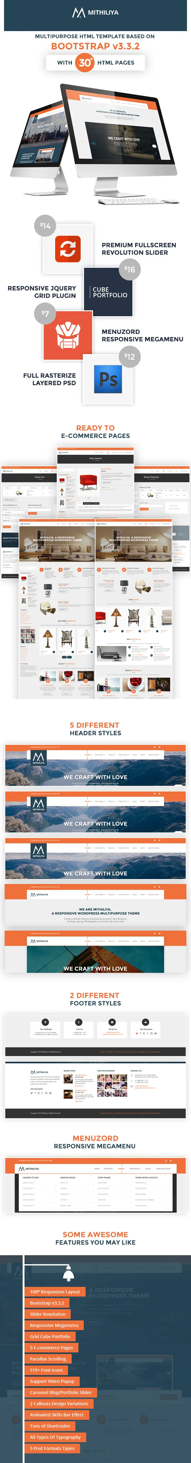 Mithiliya Multipurpose Responsive HTML Template | Themeforest